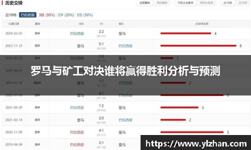 罗马与矿工对决谁将赢得胜利分析与预测