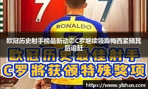 欧冠历史射手榜最新动态C罗继续领跑梅西紧随其后追赶